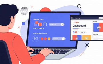 Your Brand, Your Way: White Label & Customization